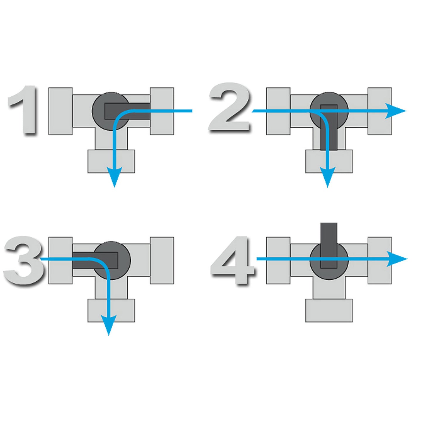 3 way valve for pools