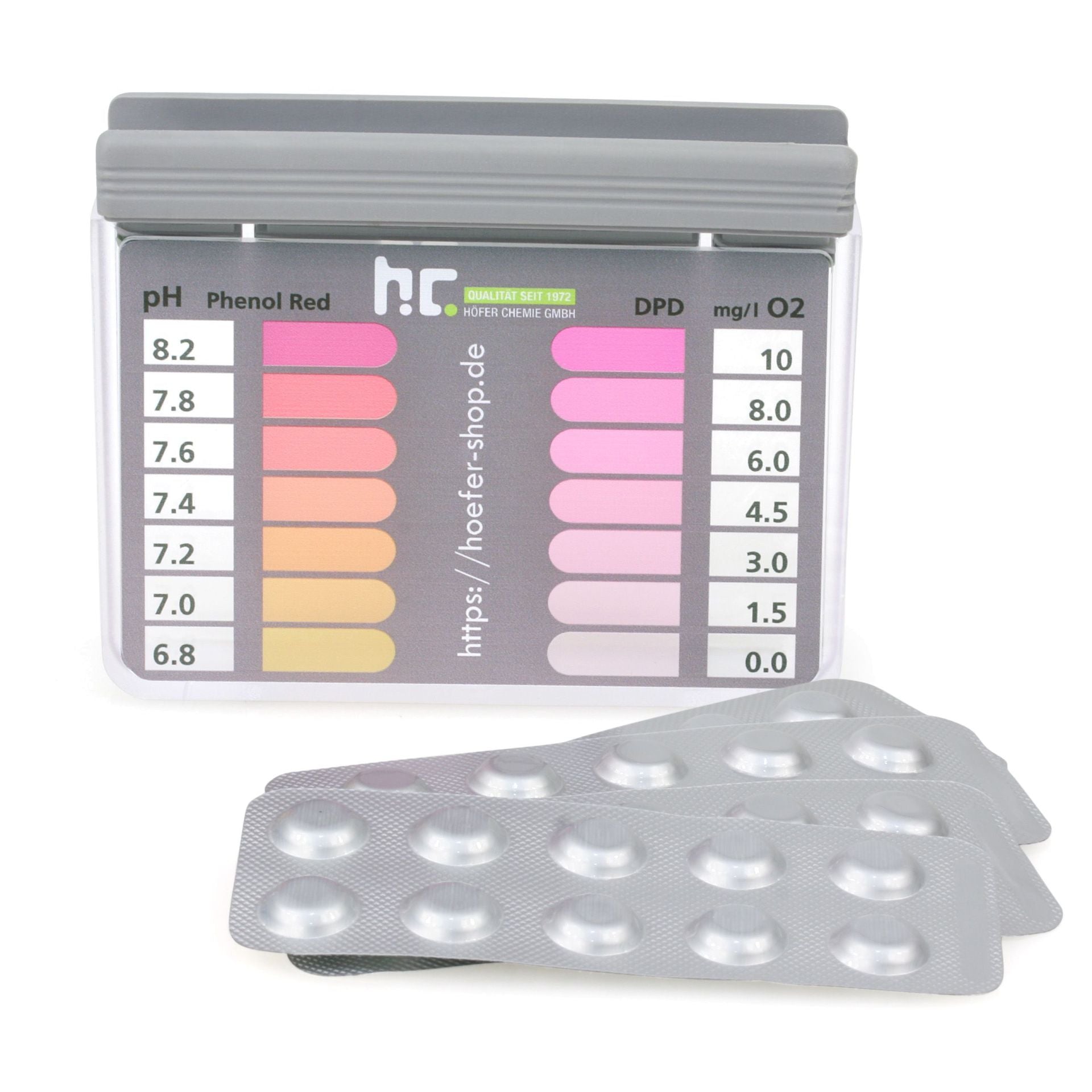 Active Oxygen Test kit – Splash Store Malta